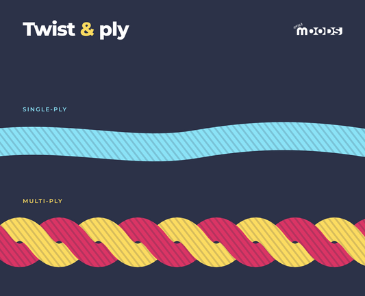 Twist and Ply: how yarn construction affects the feel and durability of your socks